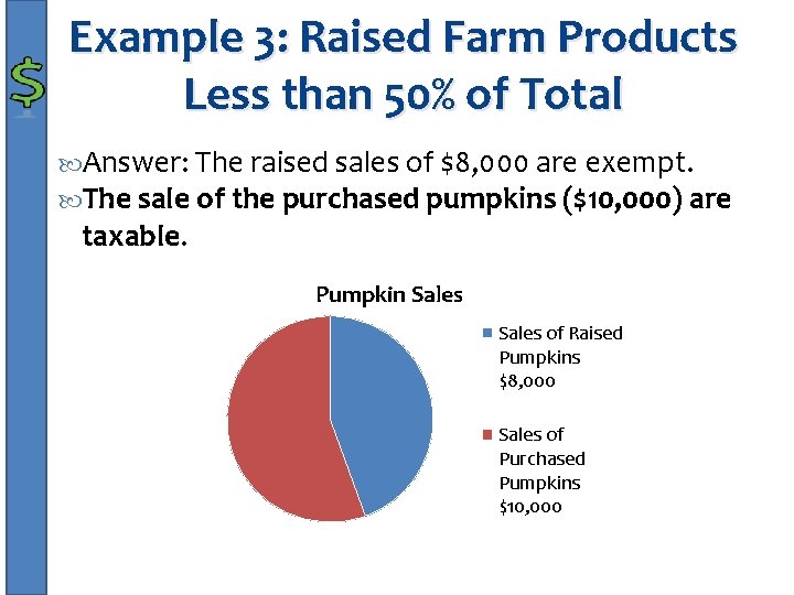 Example 3: Raised Farm Products Less than 50% of Total Answer: The raised sales