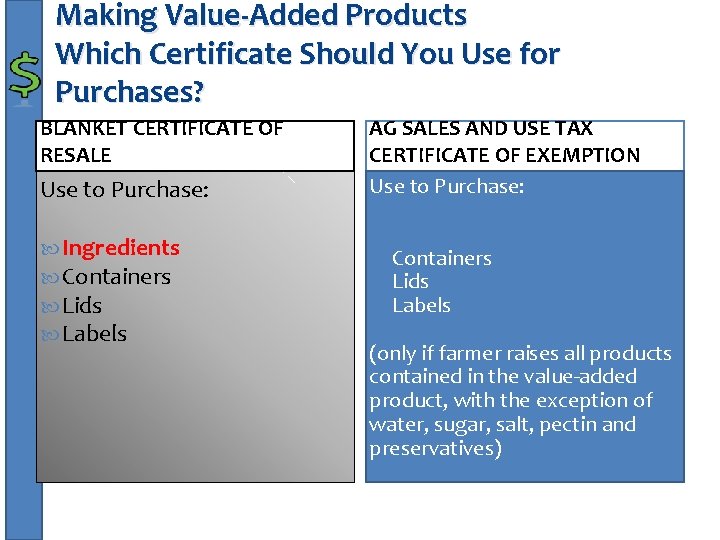 Making Value-Added Products Which Certificate Should You Use for Purchases? BLANKET CERTIFICATE OF RESALE