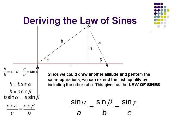 Deriving the Law of Sines C b a h α A β c B