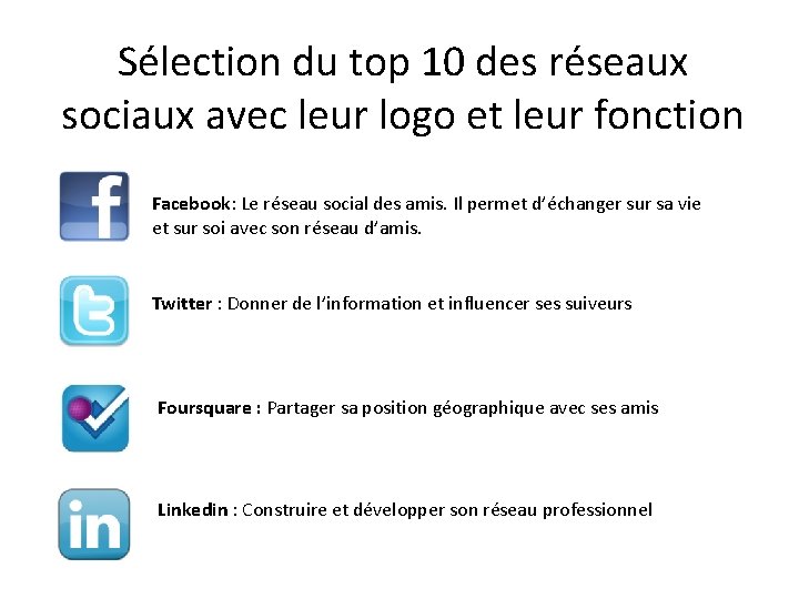 Sélection du top 10 des réseaux sociaux avec leur logo et leur fonction Facebook: