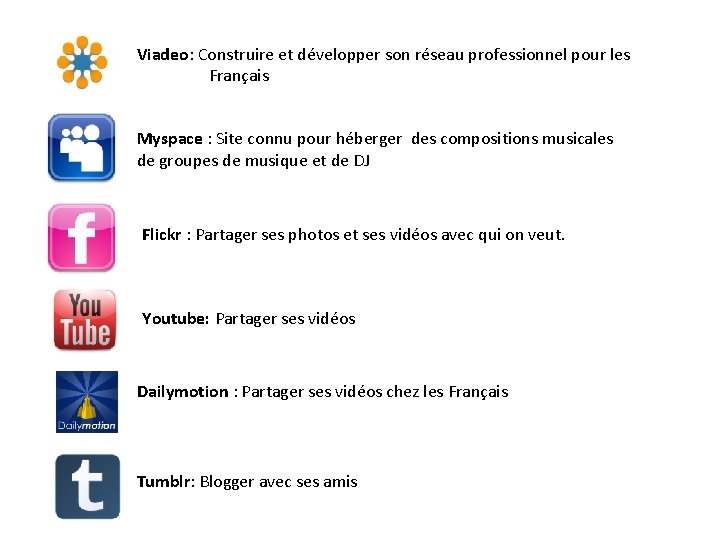 Viadeo: Construire et développer son réseau professionnel pour les Français Myspace : Site connu