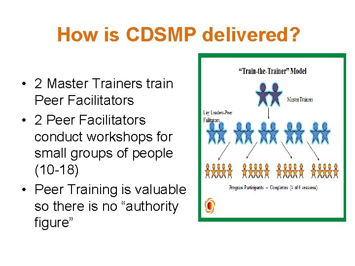How is CDSMP delivered? • 2 Master Trainers train Peer Facilitators • 2 Peer