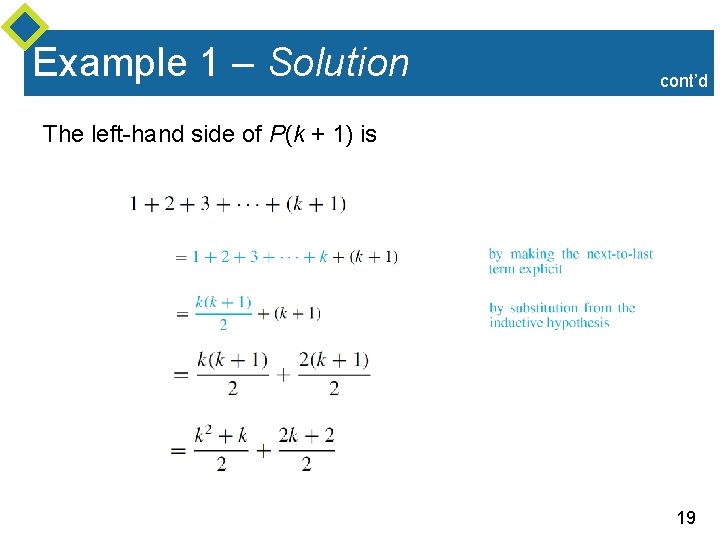 Example 1 – Solution cont’d The left-hand side of P(k + 1) is 19 Example 1 – Solution cont’d The left-hand side of P(k + 1) is 19