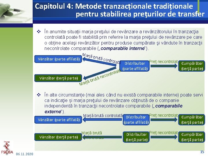 Capitolul 4: Metode tranzacționale tradiționale pentru stabilirea prețurilor de transfer v În anumite situații