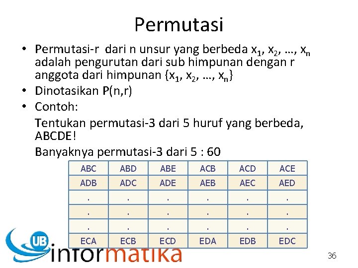 Permutasi • Permutasi-r dari n unsur yang berbeda x 1, x 2, …, xn