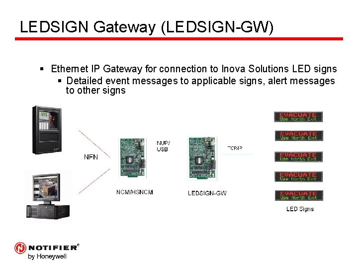 LEDSIGN Gateway (LEDSIGN-GW) § Ethernet IP Gateway for connection to Inova Solutions LED signs