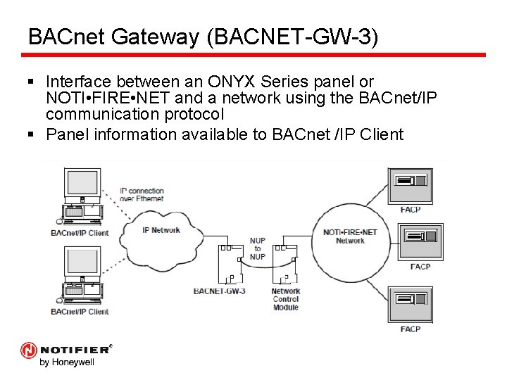 BACnet Gateway (BACNET-GW-3) § Interface between an ONYX Series panel or NOTI • FIRE