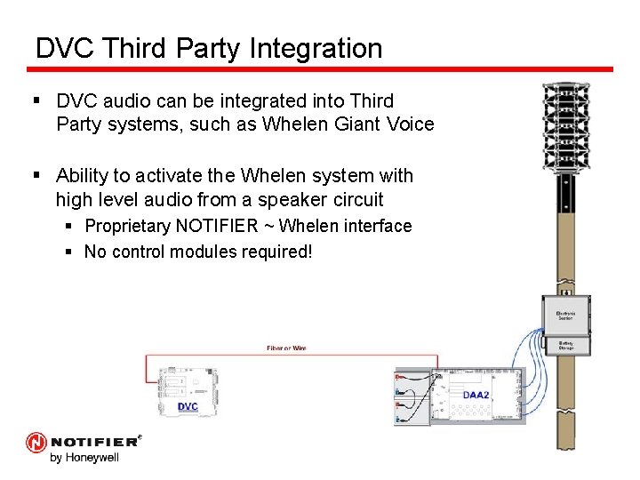 DVC Third Party Integration § DVC audio can be integrated into Third Party systems,