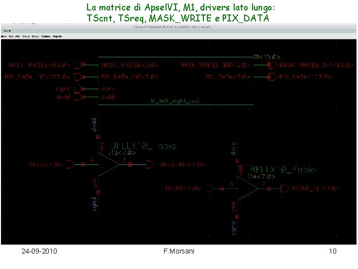 La matrice di Apsel. VI, M 1, drivers lato lungo: TScnt, TSreq, MASK_WRITE e