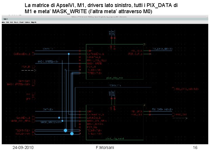 La matrice di Apsel. VI, M 1, drivers lato sinistro, tutti i PIX_DATA di