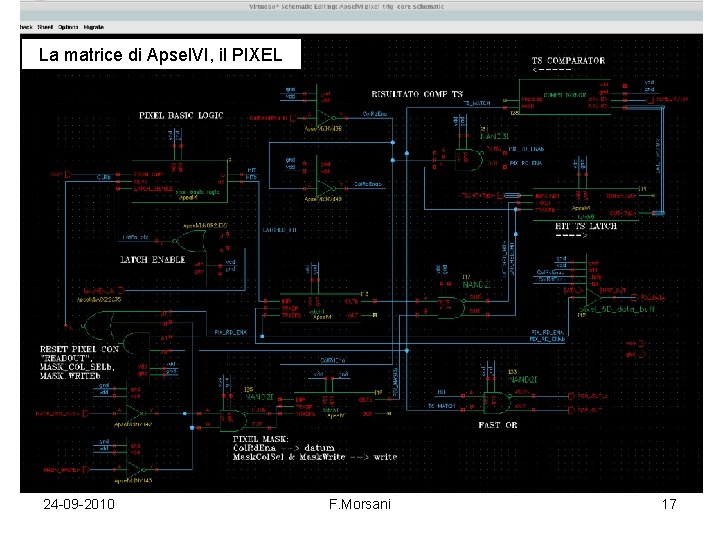 La matrice di Apsel. VI, il PIXEL 24 -09 -2010 F. Morsani 17 