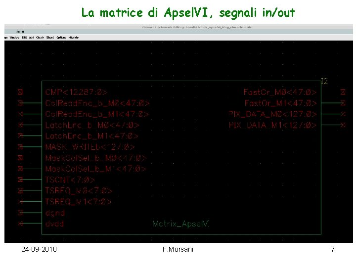 La matrice di Apsel. VI, segnali in/out 24 -09 -2010 F. Morsani 7 