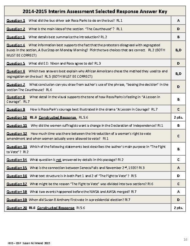 2014 -2015 Interim Assessment Selected Response Answer Key Question 1 What did the bus