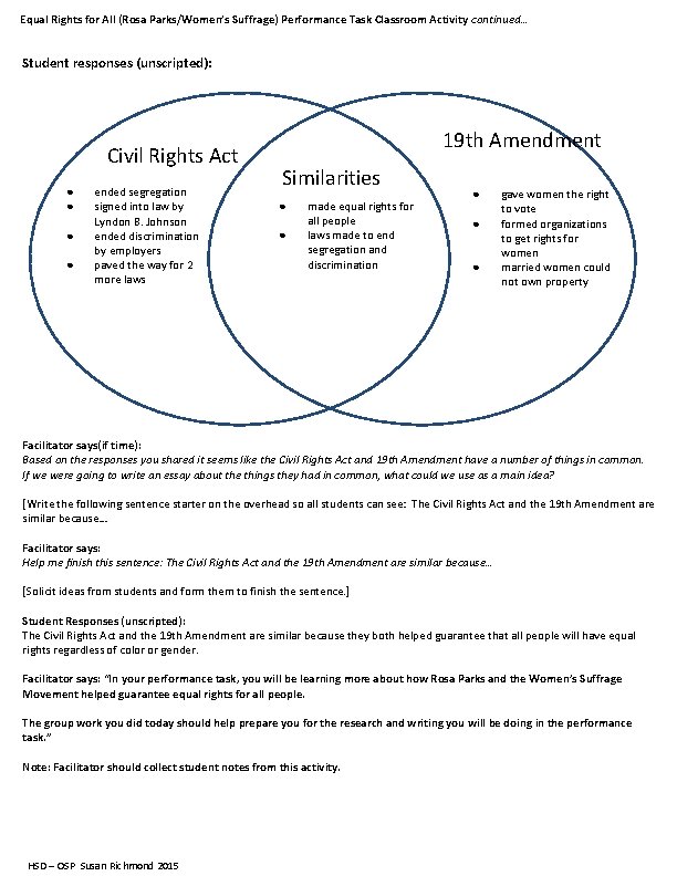 Equal Rights for All (Rosa Parks/Women’s Suffrage) Performance Task Classroom Activity continued… Student responses