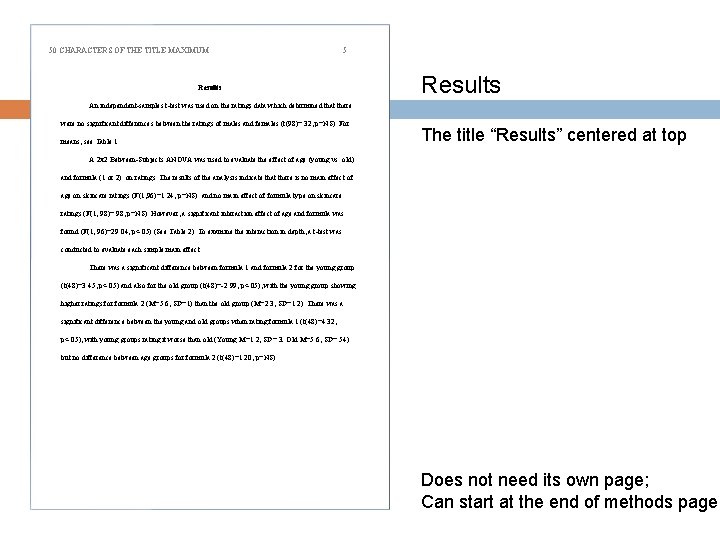 50 CHARACTERS OF THE TITLE MAXIMUM 5 Results An independent-samples t-test was used on