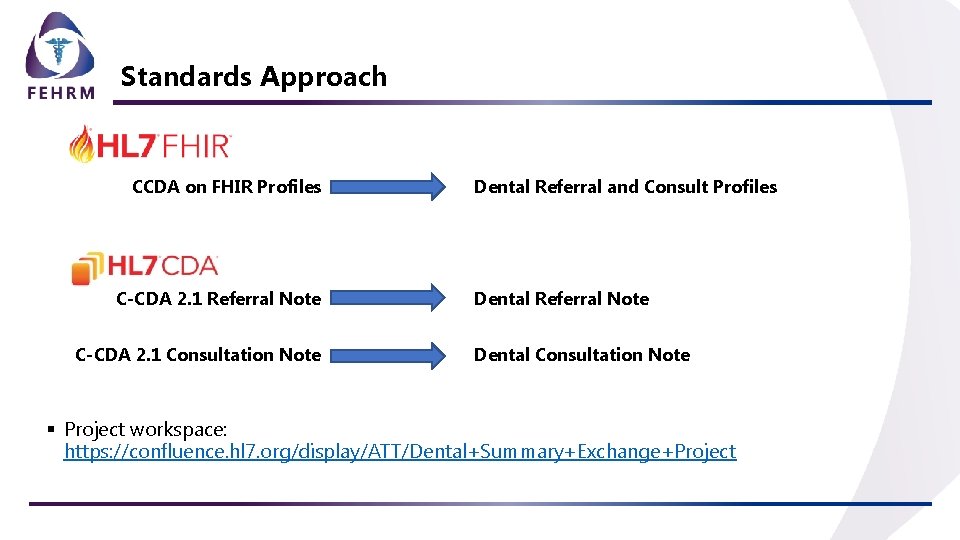 Standards Approach CCDA on FHIR Profiles C-CDA 2. 1 Referral Note C-CDA 2. 1 Standards Approach CCDA on FHIR Profiles C-CDA 2. 1 Referral Note C-CDA 2. 1