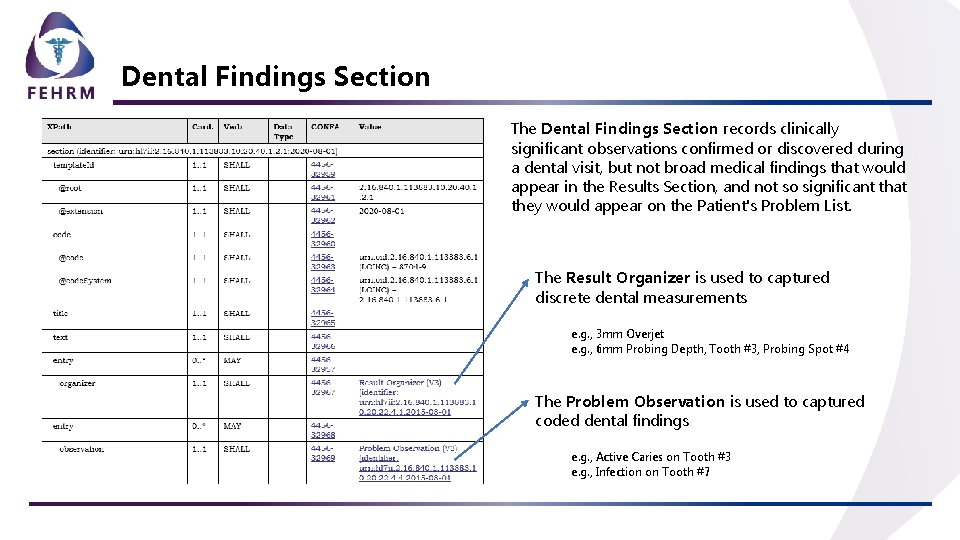 Dental Findings Section The Dental Findings Section records clinically significant observations confirmed or discovered Dental Findings Section The Dental Findings Section records clinically significant observations confirmed or discovered