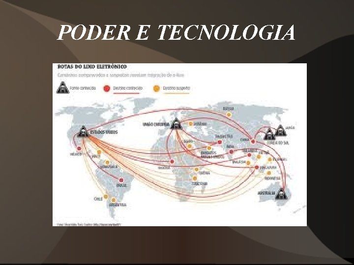 PODER E TECNOLOGIA PODER E TECNOLOGIA
