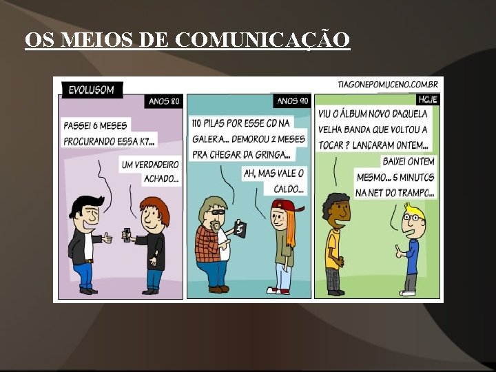 OS MEIOS DE COMUNICAÇÃO OS MEIOS DE COMUNICAÇÃO