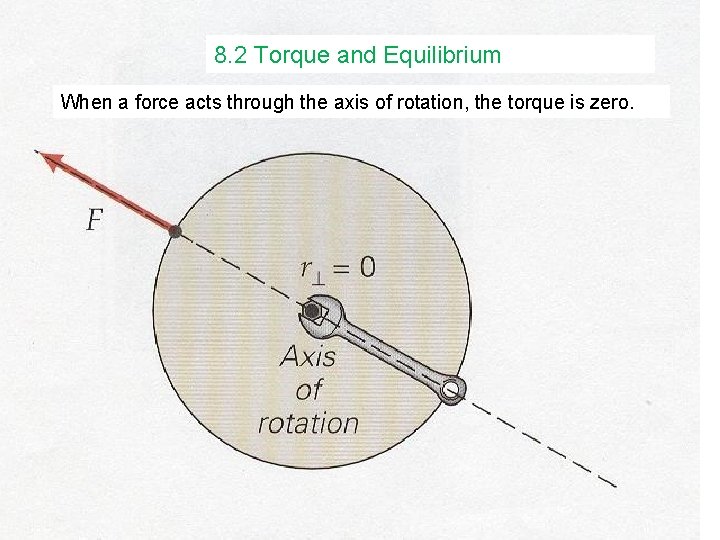 8. 2 Torque and Equilibrium When a force acts through the axis of rotation,