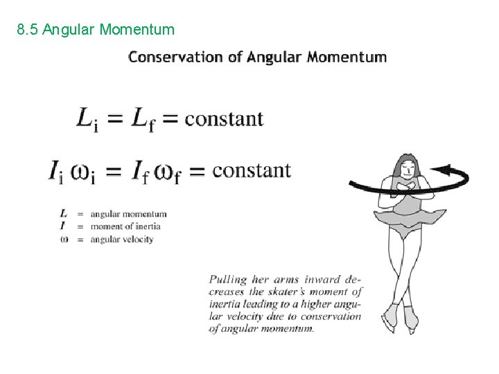 8. 5 Angular Momentum 