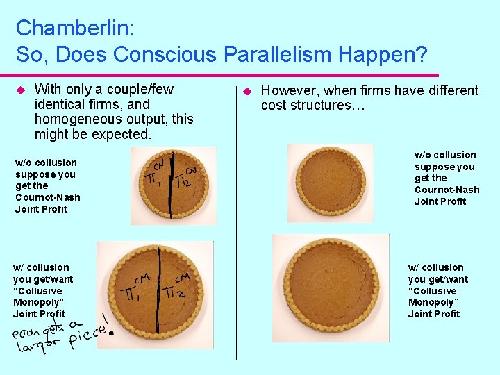 Chamberlin: So, Does Conscious Parallelism Happen? u With only a couple/few identical firms, and