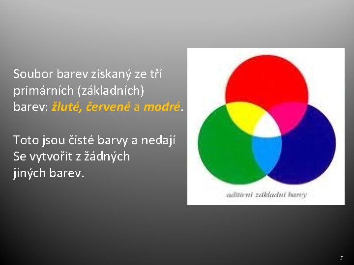 Soubor barev získaný ze tří primárních (základních) barev: žluté, červené a modré. Toto jsou