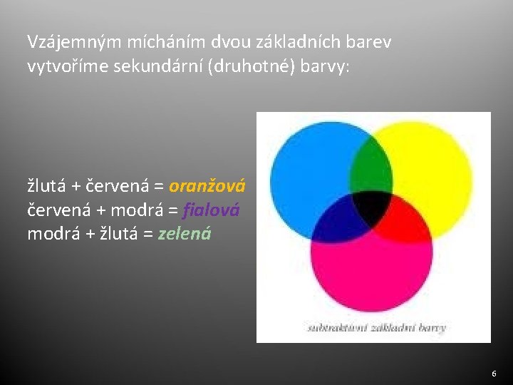 Vzájemným mícháním dvou základních barev vytvoříme sekundární (druhotné) barvy: žlutá + červená = oranžová