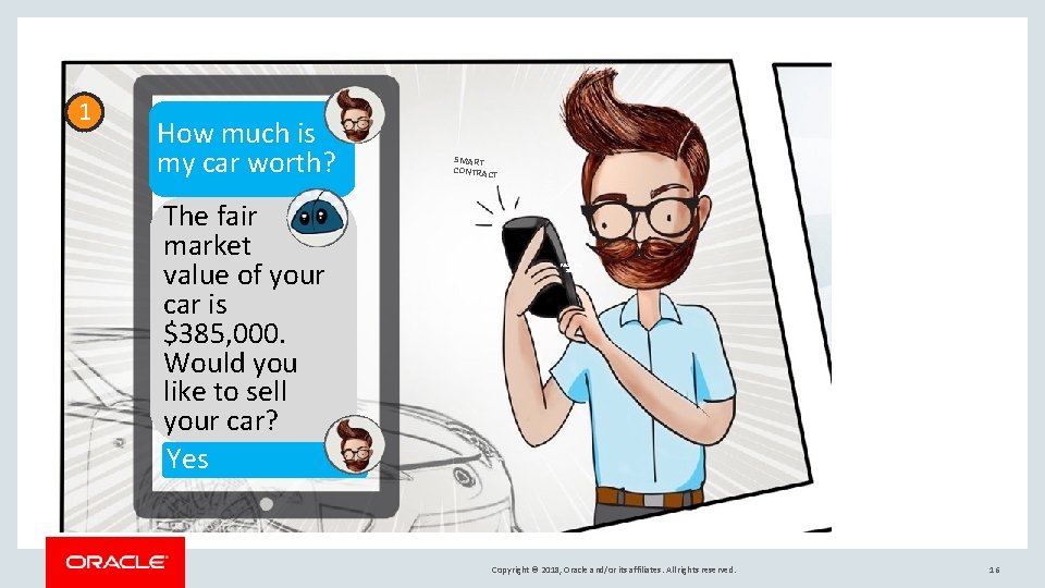 1 How much is my car worth? The fair market value of your car 1 How much is my car worth? The fair market value of your car