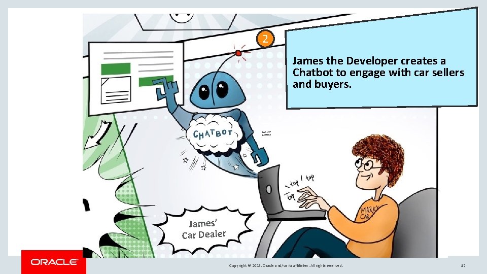 2 James the Developer creates a Chatbot to engage with car sellers and buyers. 2 James the Developer creates a Chatbot to engage with car sellers and buyers.
