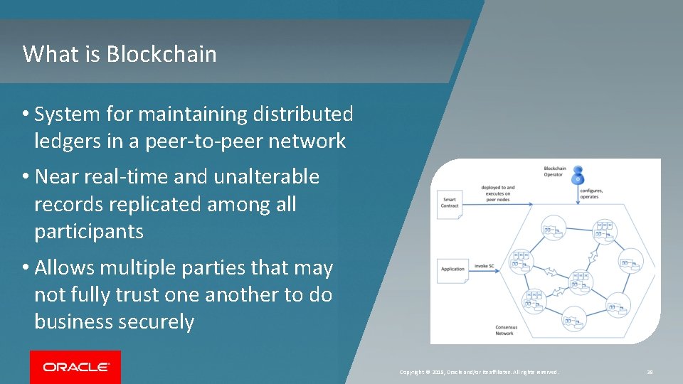 What is Blockchain • System for maintaining distributed ledgers in a peer-to-peer network • What is Blockchain • System for maintaining distributed ledgers in a peer-to-peer network •