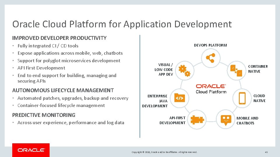 Oracle Cloud Platform for Application Development IMPROVED DEVELOPER PRODUCTIVITY • • • Fully integrated Oracle Cloud Platform for Application Development IMPROVED DEVELOPER PRODUCTIVITY • • • Fully integrated