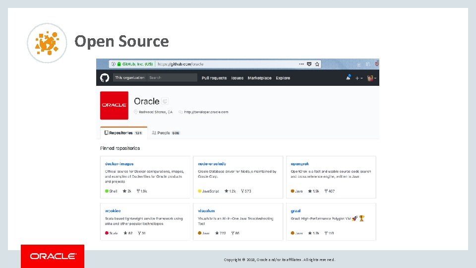 Open Source Copyright © 2018, Oracle and/or its affiliates. All rights reserved. Open Source Copyright © 2018, Oracle and/or its affiliates. All rights reserved.
