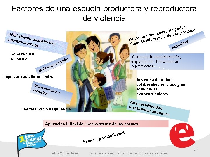 Factores de una escuela productora y reproductora de violencia r pode e d miso