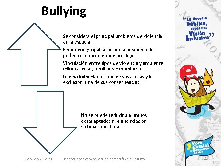 Bullying Se considera el principal problema de violencia en la escuela Fenómeno grupal, asociado