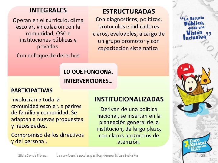 INTEGRALES Operan en el currículo, clima escolar, vinculación con la comunidad, OSC e instituciones