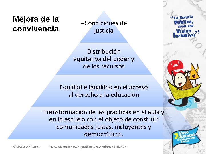 Mejora de la convivencia –Condiciones de justicia Distribución equitativa del poder y de los