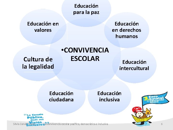 Educación para la paz Educación en valores Cultura de la legalidad Educación en derechos