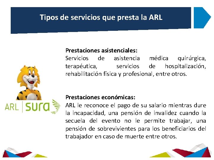 Tipos de servicios que presta la ARL Prestaciones asistenciales: Servicios de asistencia médica quirúrgica,