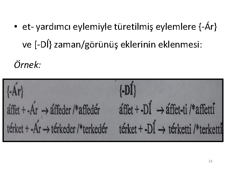  • et- yardımcı eylemiyle türetilmiş eylemlere {-Ár} ve [-Dĺ} zaman/görünüş eklerinin eklenmesi: Örnek: