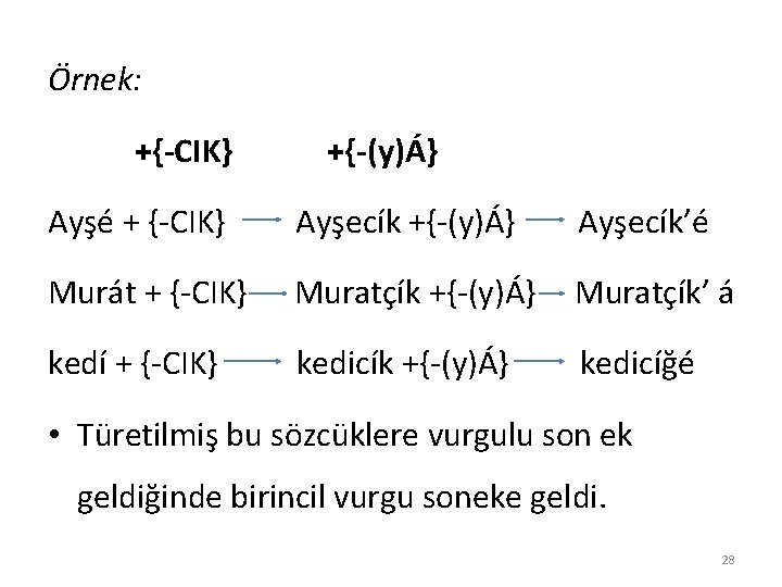 Örnek: +{-CIK} +{-(y)Á} Ayşé + {-CIK} Ayşecík +{-(y)Á} Ayşecík’é Murát + {-CIK} Muratçík +{-(y)Á}