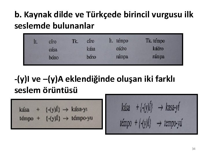 b. Kaynak dilde ve Türkçede birincil vurgusu ilk seslemde bulunanlar -(y)I ve –(y)A eklendiğinde