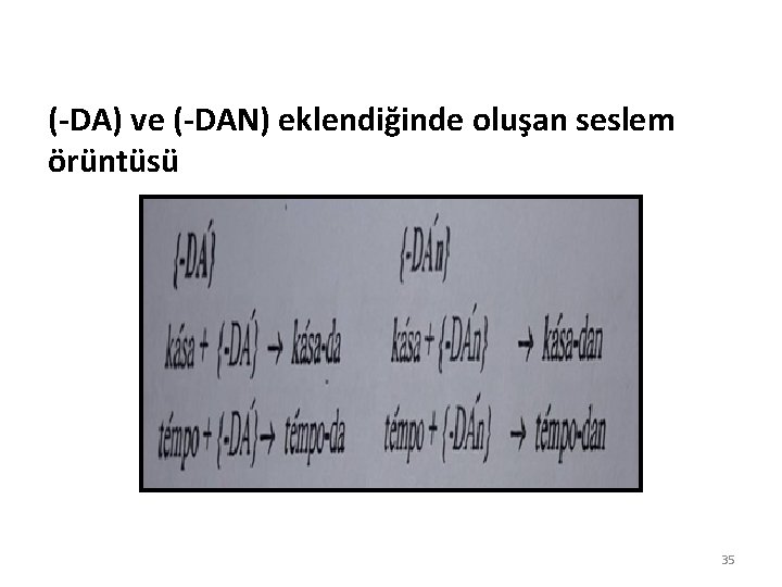 (-DA) ve (-DAN) eklendiğinde oluşan seslem örüntüsü 35 