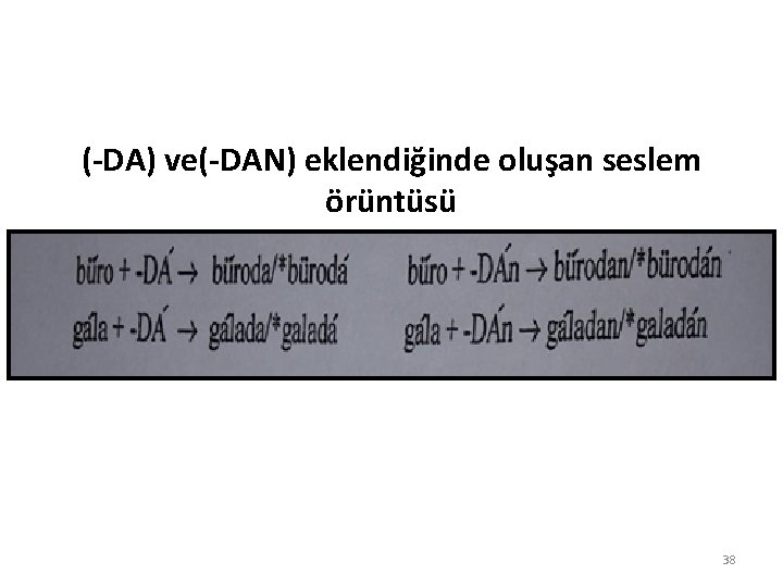 (-DA) ve(-DAN) eklendiğinde oluşan seslem örüntüsü 38 