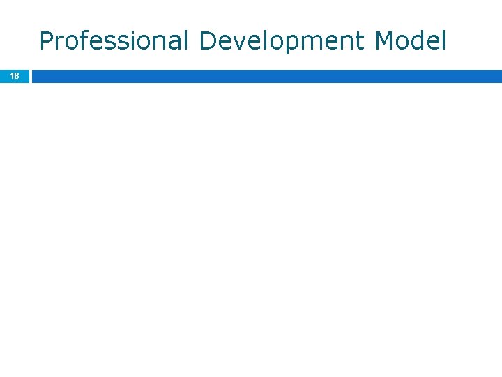 Professional Development Model 18 