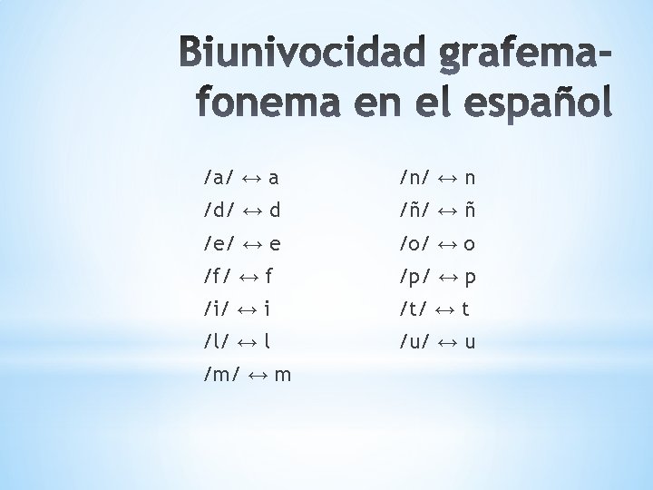 La Escritura Es Un Sistema Que Reproduce Grficamente