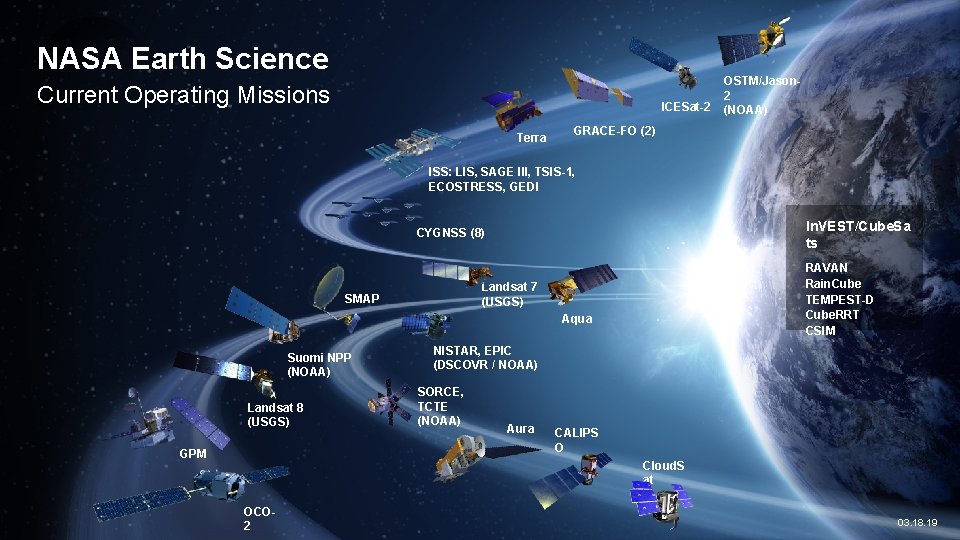 NASA Earth Science Current Operating Missions ICESat-2 Terra OSTM/Jason 2 (NOAA) GRACE-FO (2) ISS: