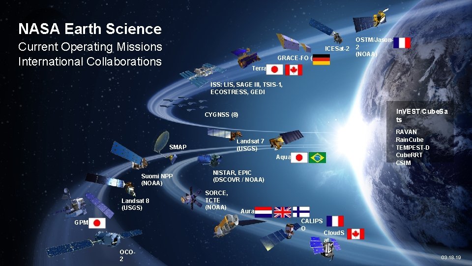 NASA Earth Science Current Operating Missions International Collaborations ICESat-2 GRACE-FO (2) OSTM/Jason 2 (NOAA)