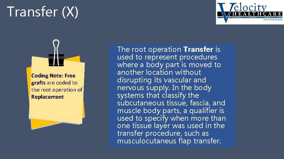 Transfer (X) Coding Note: Free grafts are coded to the root operation of Replacement