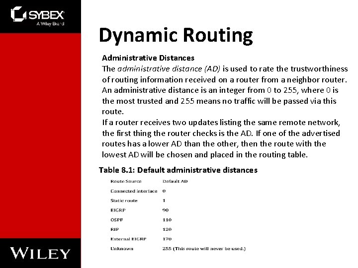 CCENT Study Guide Chapter 8 IP Routing Chapter